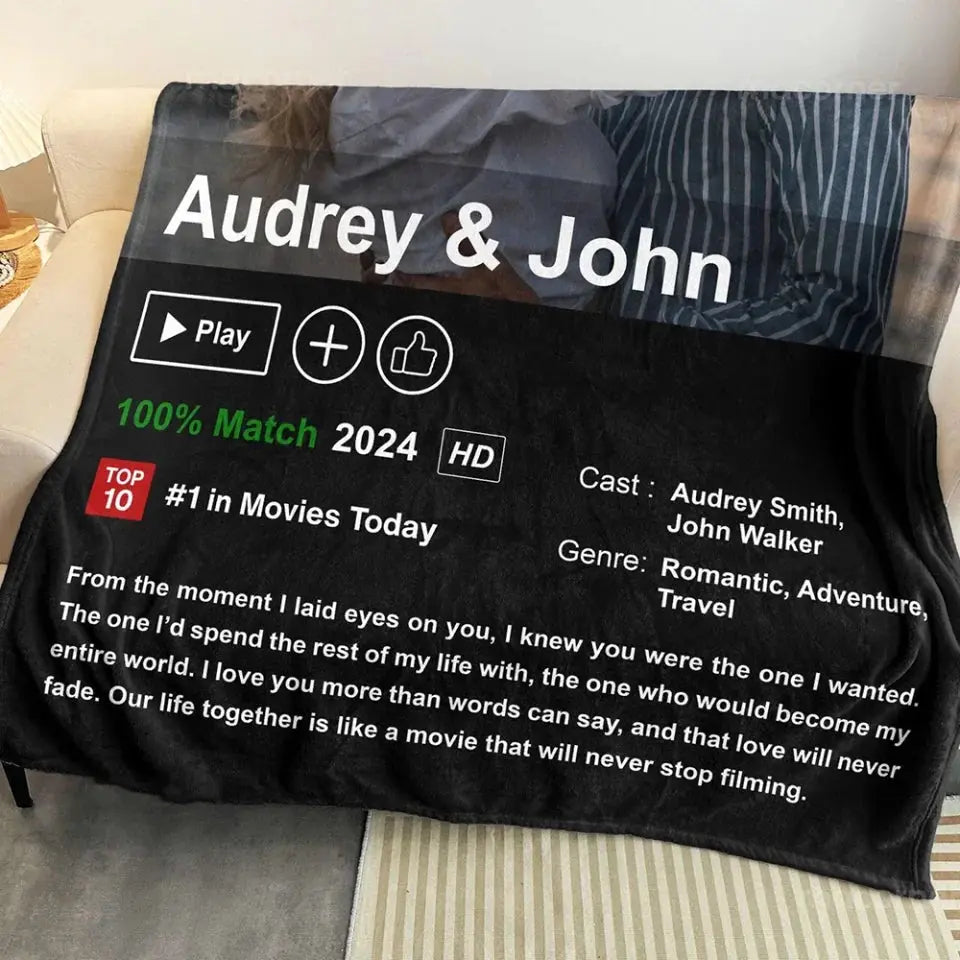 Custom Couples Loveflix Movie Poster - Personalized Photo Blanket Ezcustomize