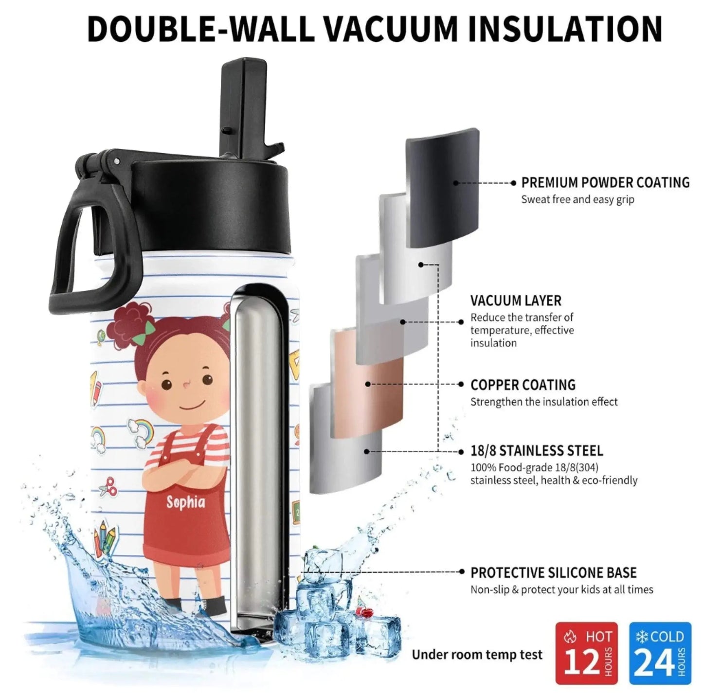 Custom Kids Water Bottle With Straw Lid – Personalized 12oz Stainless Steel Thermos for School, Name & Character Design, Gift for Boys Girls Ezcustomize