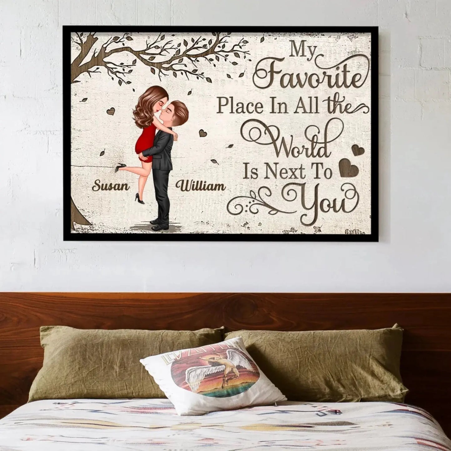 Custom Love Memory Print – Personalized Poster/Canvas – Romantic Gift for Couples to Celebrate Love & Special Moments Ezcustomize