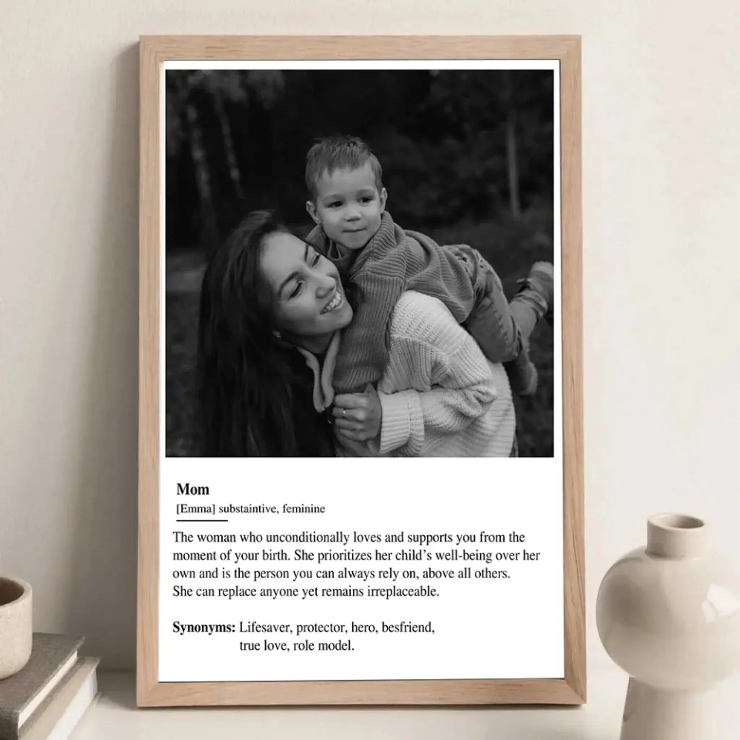 Custom Mom Definition Photo Art – Personalized Poster/Canvas – Gift for Mom on Birthday, Anniversary & Mother’s Day Ezcustomize