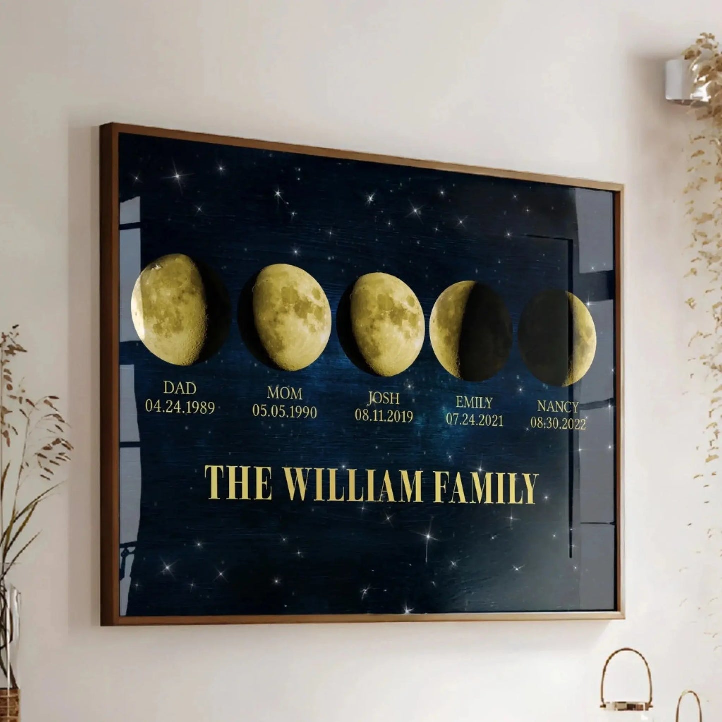 Family Moon Phase Wall Art – Personalized Lunar Poster/Canvas by Date – Custom Housewarming or Family Gift Ezcustomize