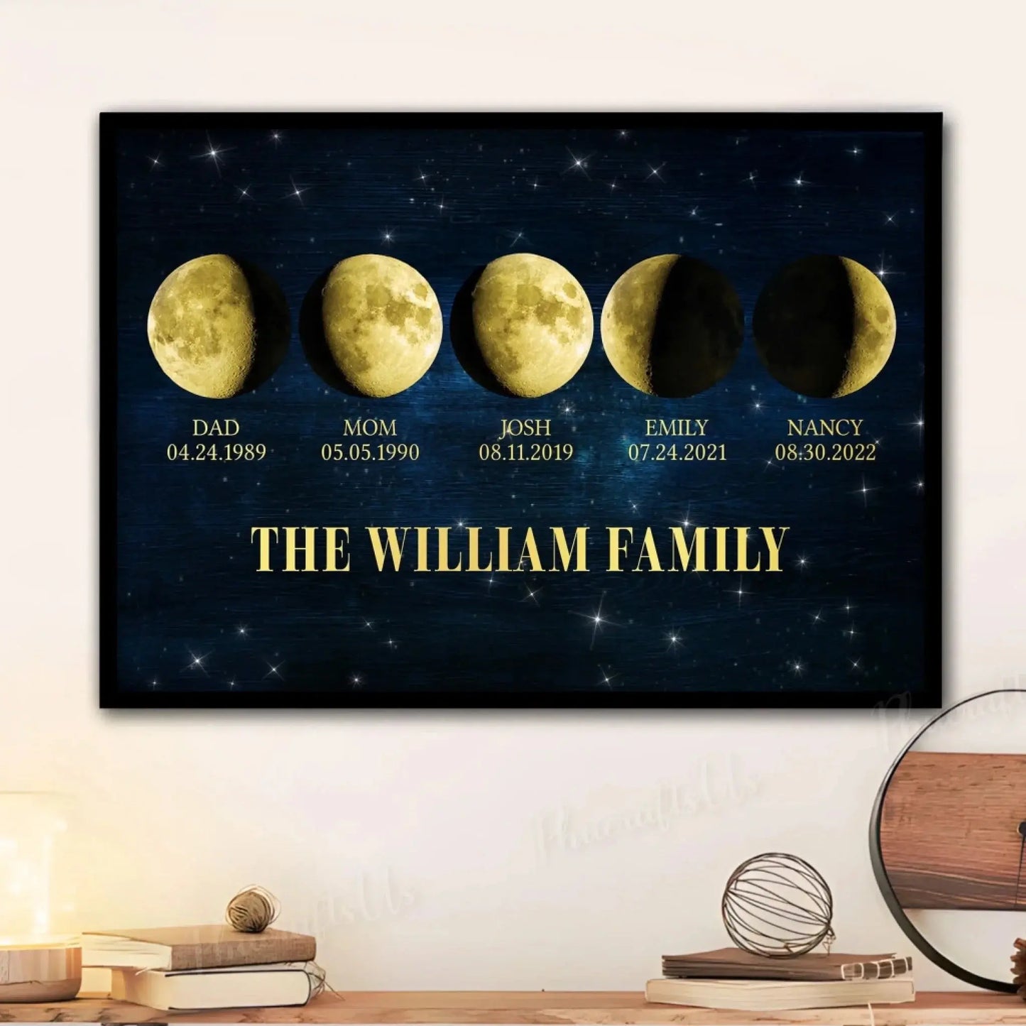 Family Moon Phase Wall Art – Personalized Lunar Poster/Canvas by Date – Custom Housewarming or Family Gift Ezcustomize