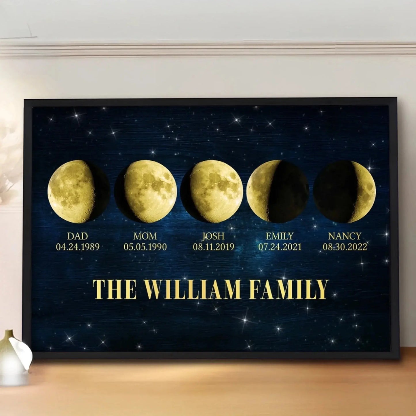 Family Moon Phase Wall Art – Personalized Lunar Poster/Canvas by Date – Custom Housewarming or Family Gift Ezcustomize