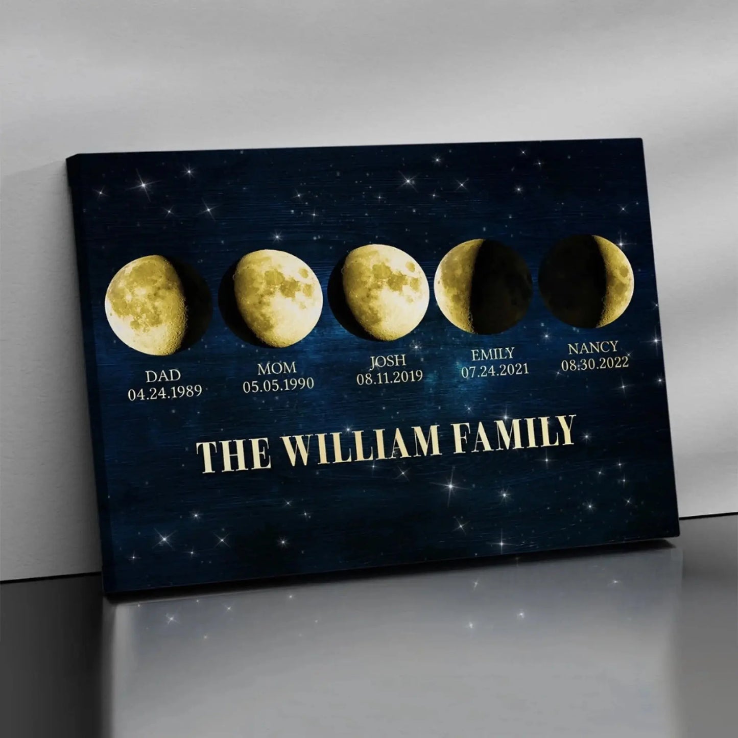 Family Moon Phase Wall Art – Personalized Lunar Poster/Canvas by Date – Custom Housewarming or Family Gift Ezcustomize