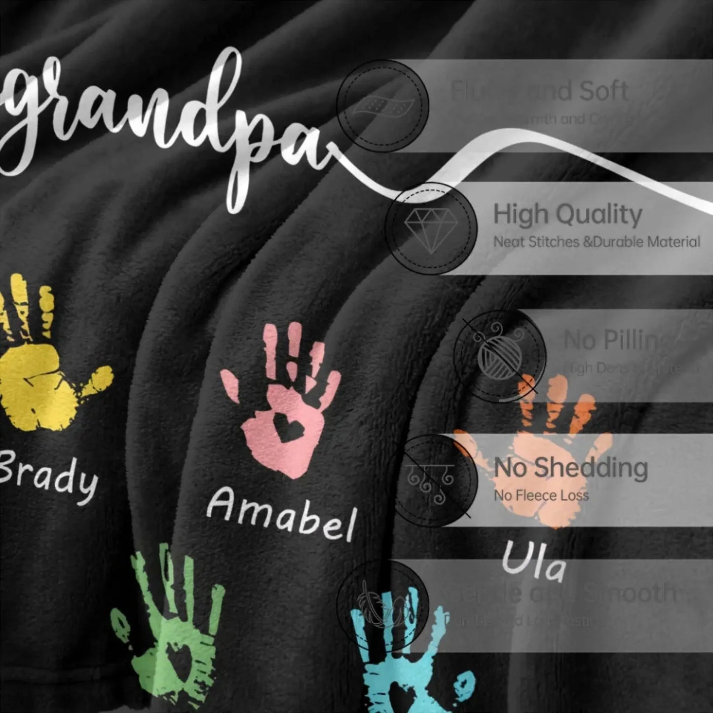 First Dad Now Grandpa's Names Handprint Blanket - Custom Father's Day Gift for Dad, Papa, Grandpa, Daddy, Dada Ezcustomize