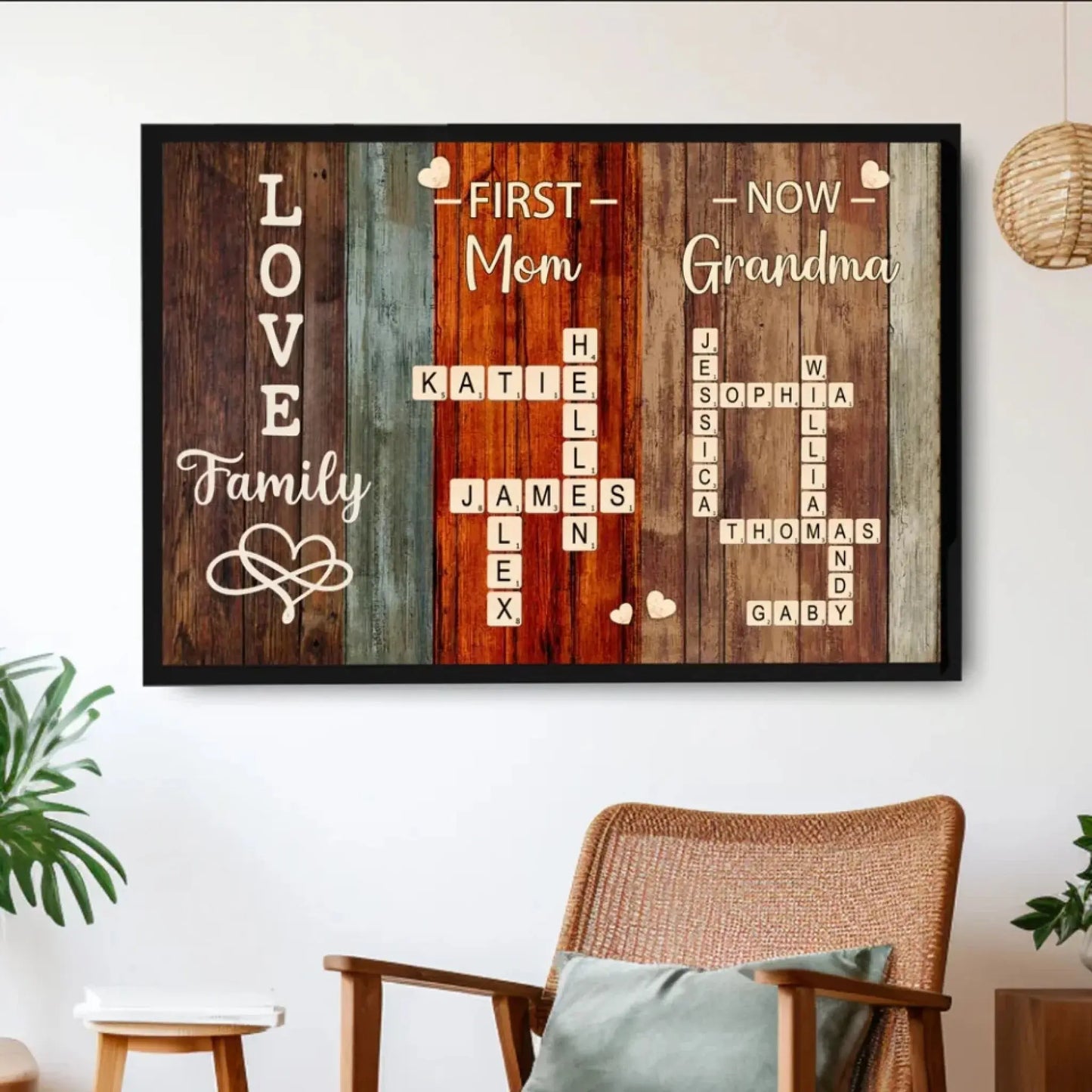 "First Mom, Now Grandma" Family Quote Art – Personalized Poster/Canvas – Custom Gift for Mom or Grandmother, Meaningful Home Decor Ezcustomize