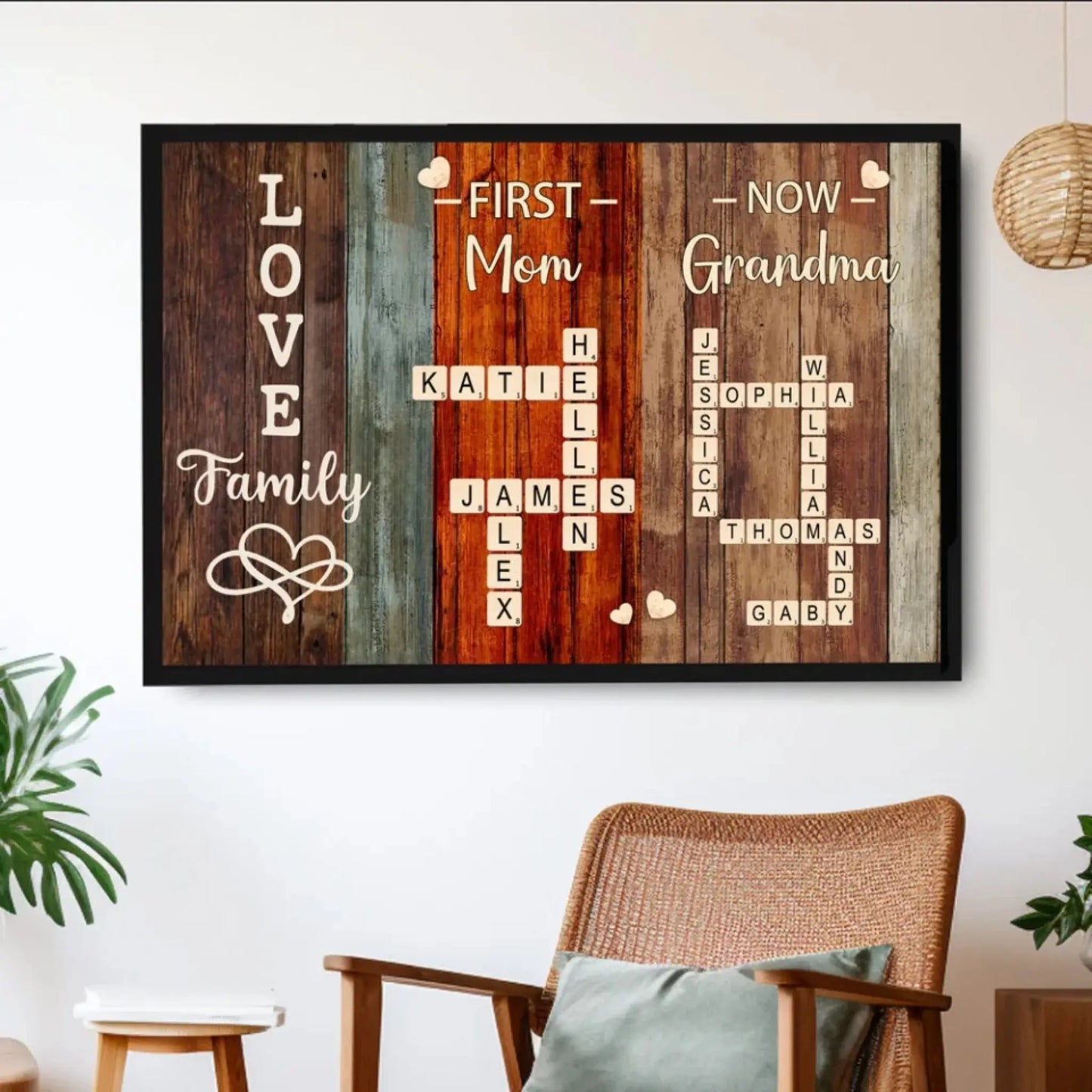 "First Mom, Now Grandma" Family Quote Art – Personalized Poster/Canvas – Custom Gift for Mom or Grandmother, Meaningful Home Decor Ezcustomize