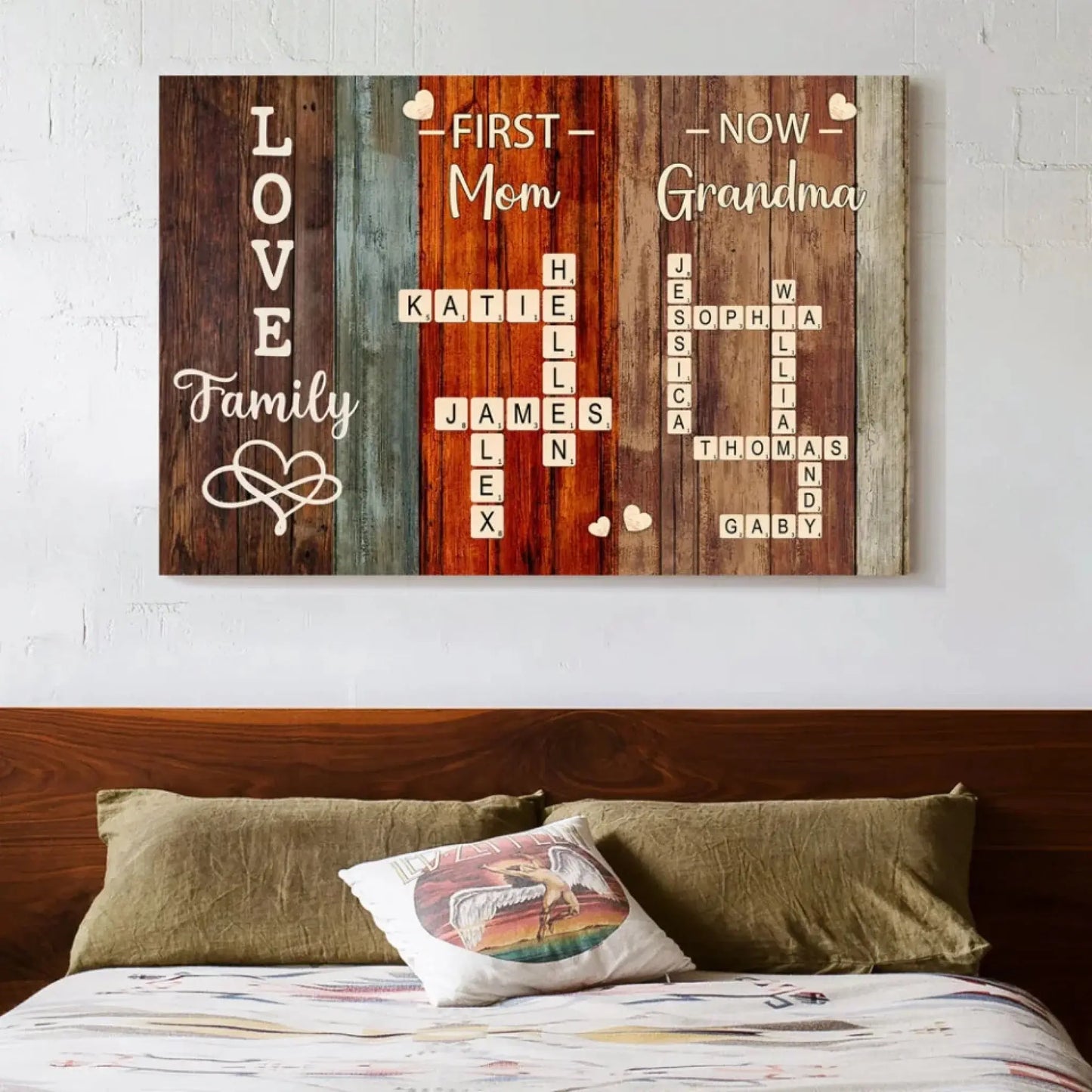 "First Mom, Now Grandma" Family Quote Art – Personalized Poster/Canvas – Custom Gift for Mom or Grandmother, Meaningful Home Decor Ezcustomize