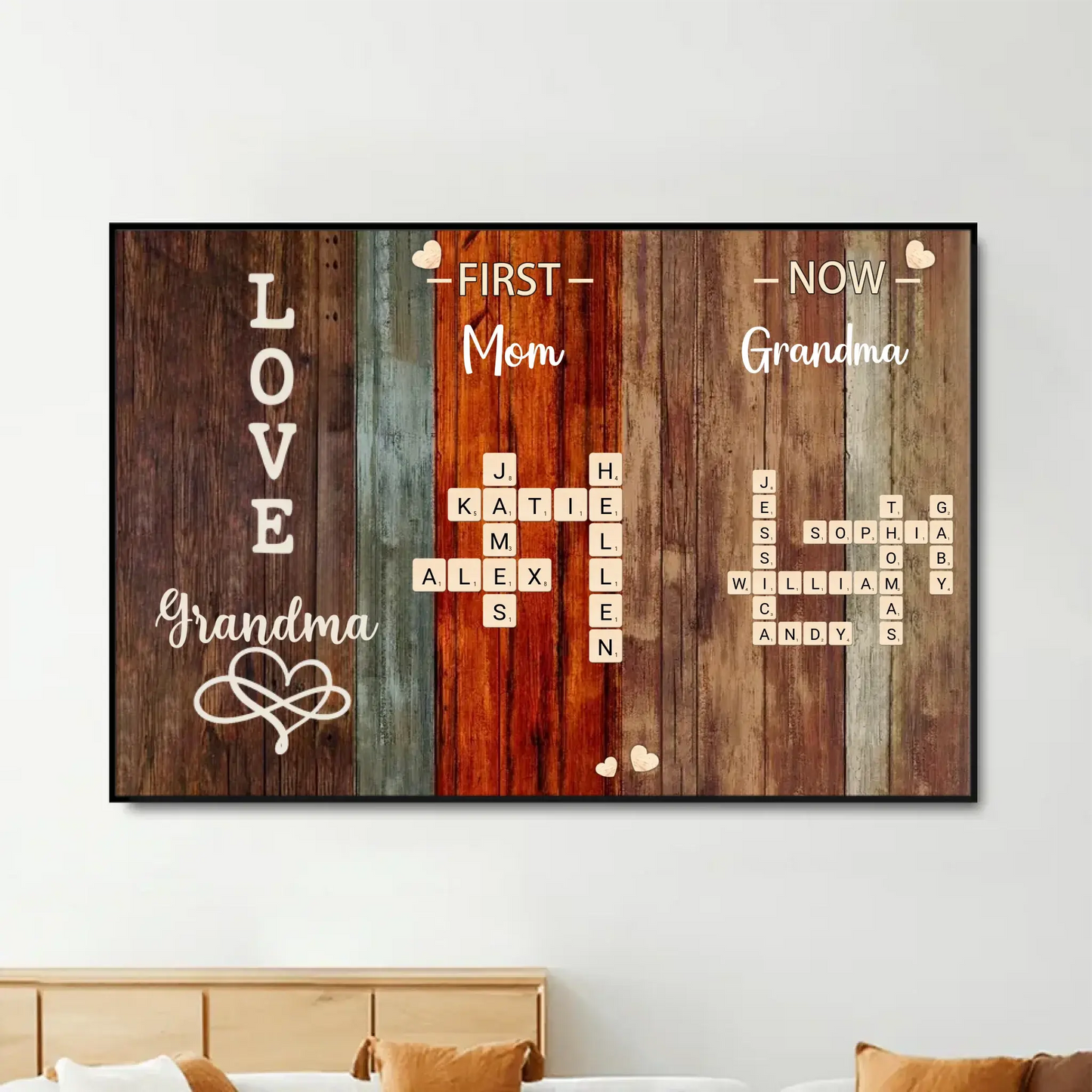 "First Mom, Now Grandma" Family Quote Art – Personalized Poster/Canvas – Custom Gift for Mom or Grandmother, Meaningful Home Decor Ezcustomize