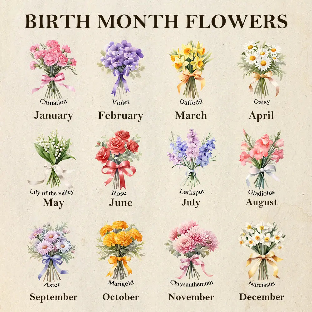 Grandma‘s Garden Birth Month Flowers Personalized Frame Lamp, Christmas Gift For Grandma, Mom, Auntie, Sister Ezcustomize