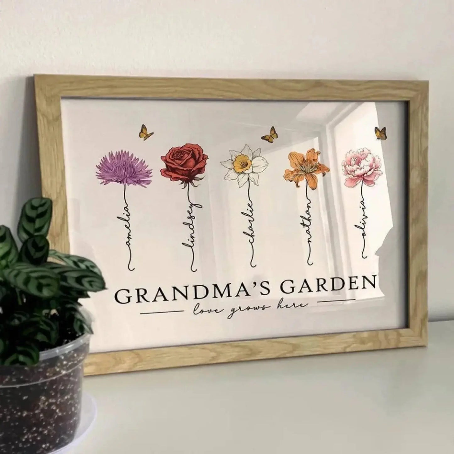 Grandma’s Garden Personalized Wall Art – Custom Birth Month Flower Poster Gift from Grandkids, Floral Mother’s Day Gift for Grandma, Nana Ezcustomize
