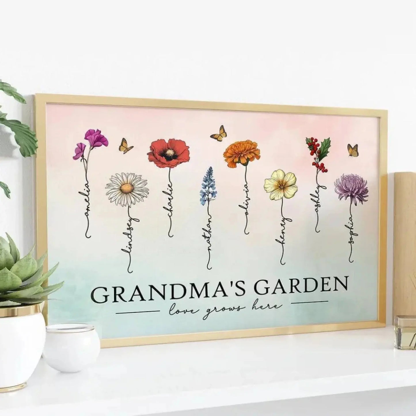 Grandma’s Garden Personalized Wall Art – Custom Birth Month Flower Poster Gift from Grandkids, Floral Mother’s Day Gift for Grandma, Nana Ezcustomize