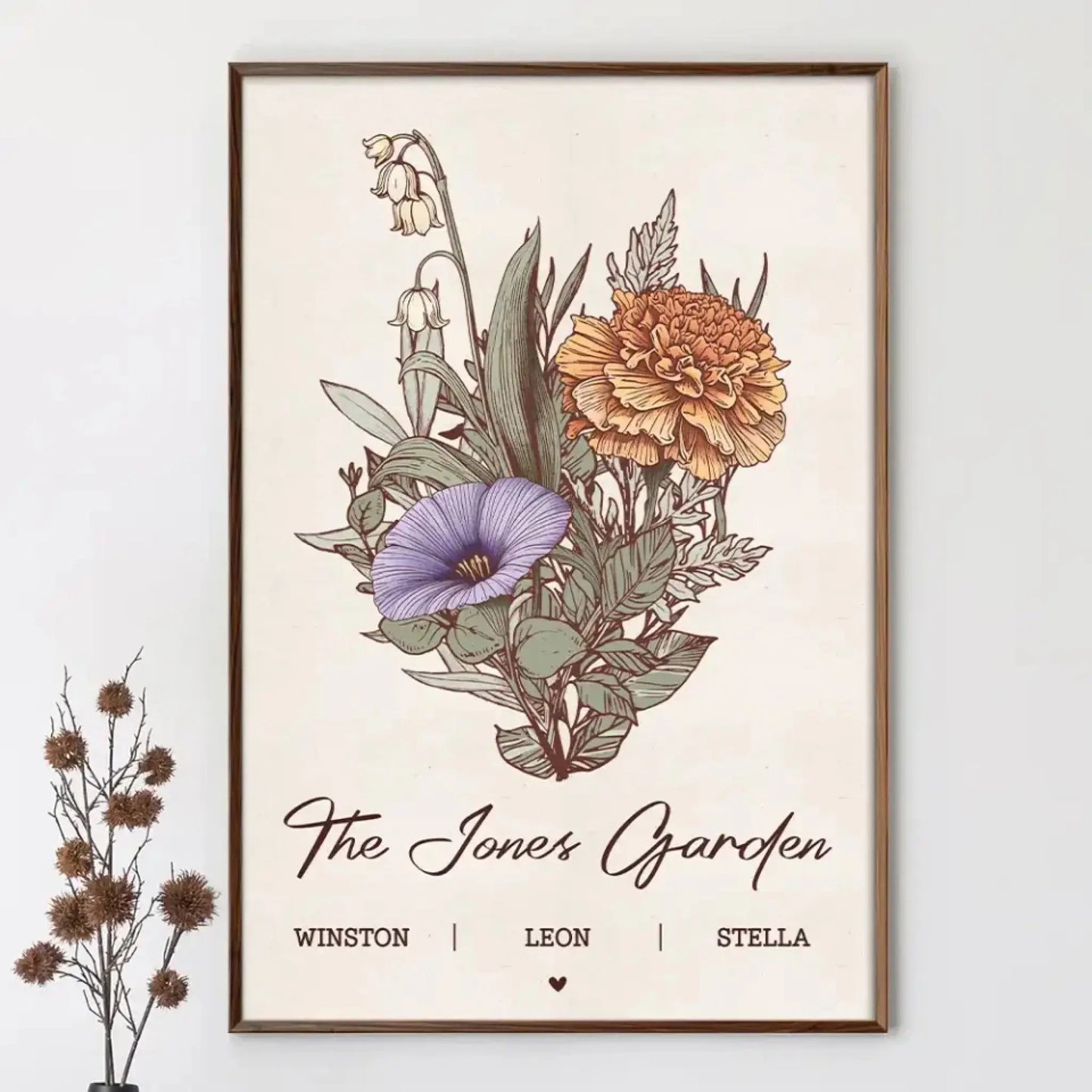 Grandma’s Garden with Birth Flowers – Personalized Poster/Canvas – Custom Family Name Gift for Grandma & Mother’s Day Ezcustomize