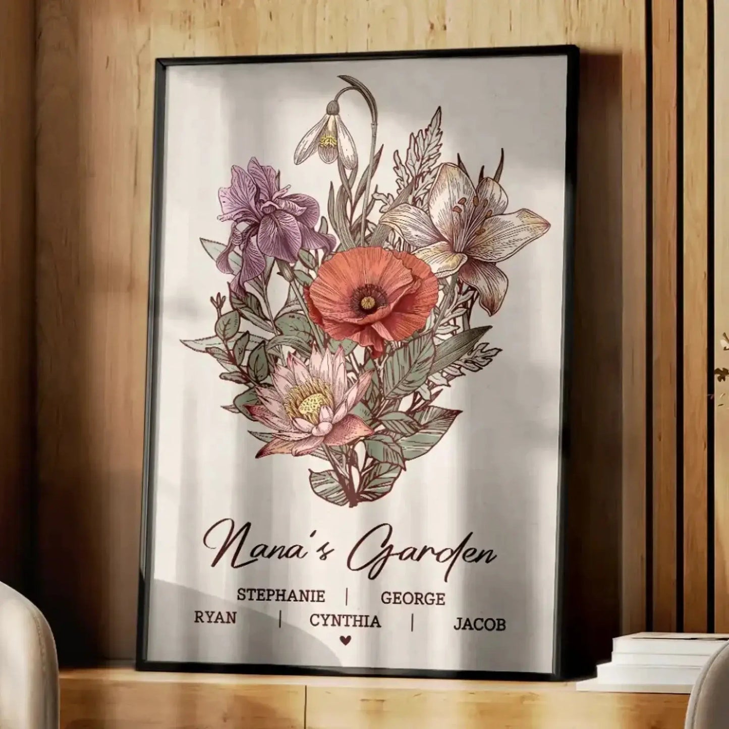 Grandma’s Garden with Birth Flowers – Personalized Poster/Canvas – Custom Family Name Gift for Grandma & Mother’s Day Ezcustomize