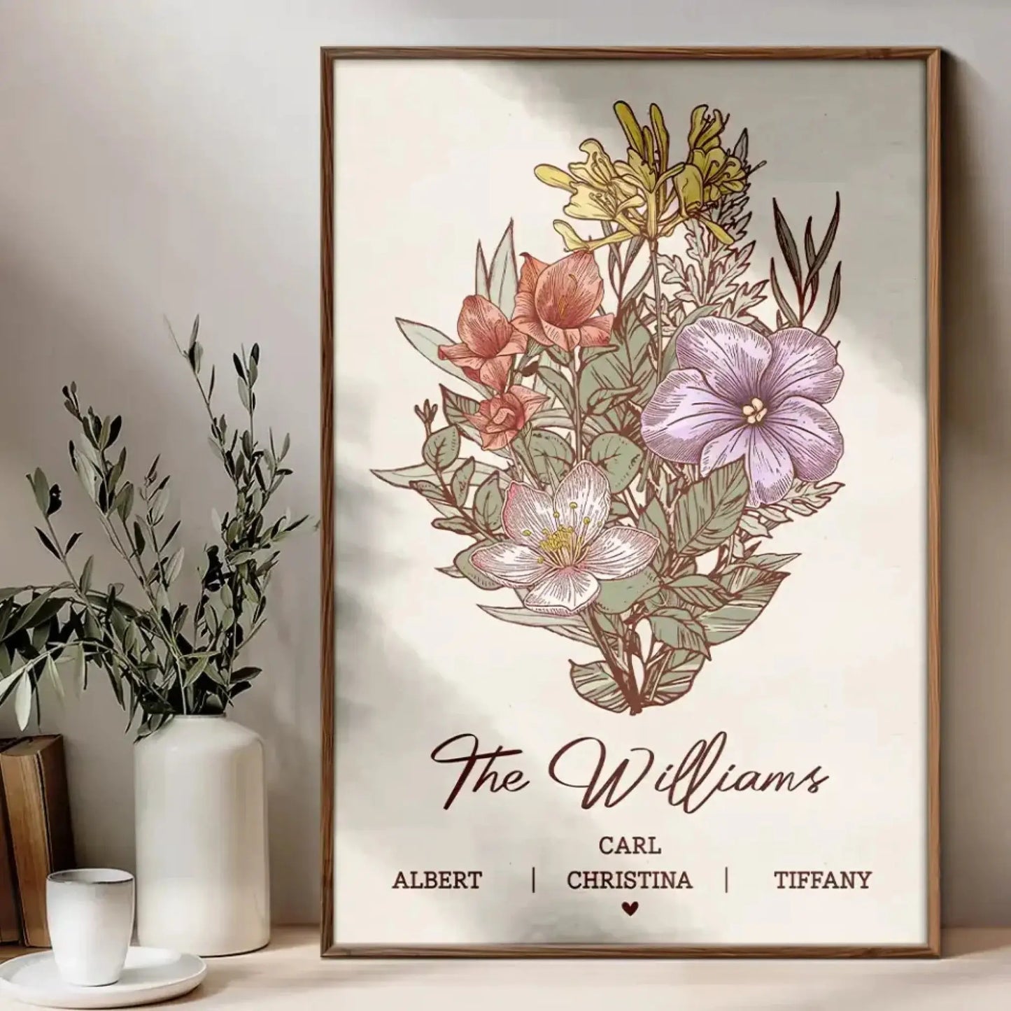 Grandma’s Garden with Birth Flowers – Personalized Poster/Canvas – Custom Family Name Gift for Grandma & Mother’s Day Ezcustomize