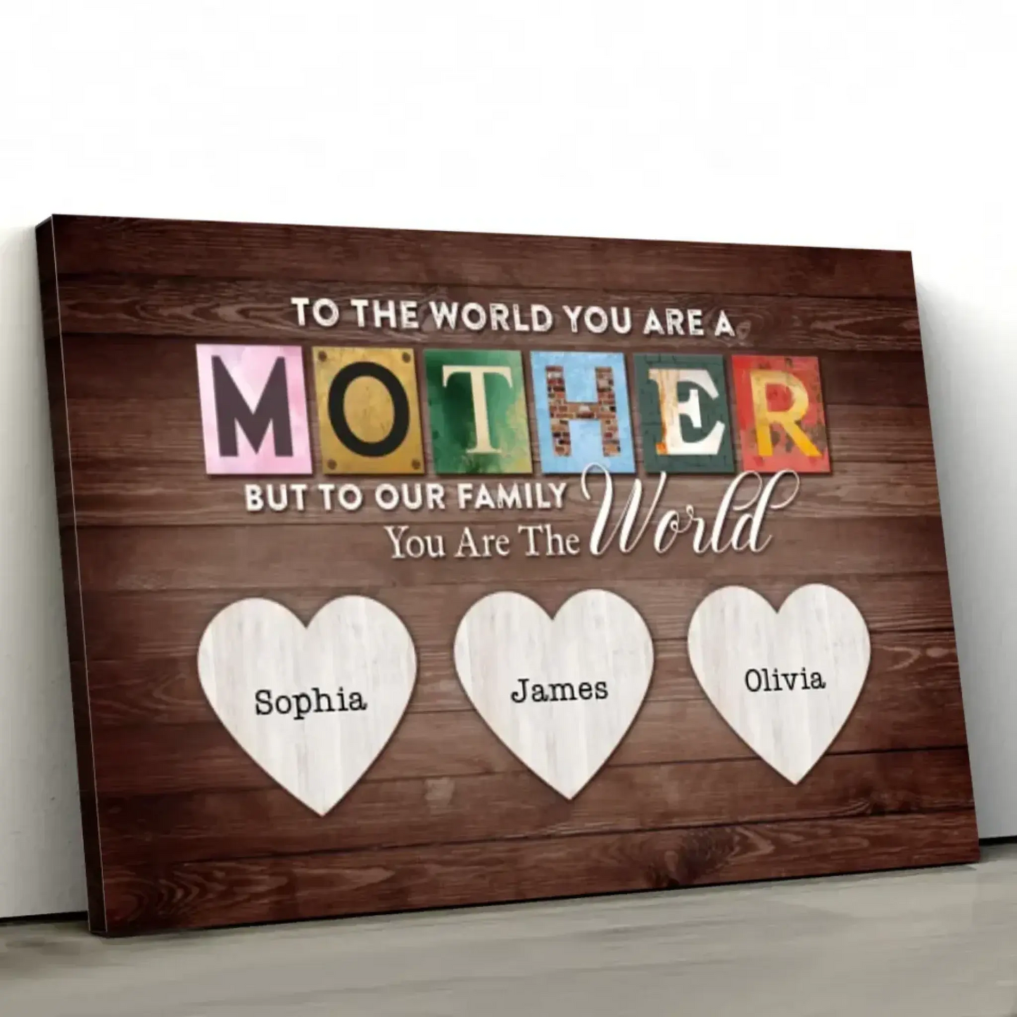 Happy Mother’s Day Wall Art – Personalized Poster/Canvas – Custom Gift for Mom, You Are the World to Us Ezcustomize