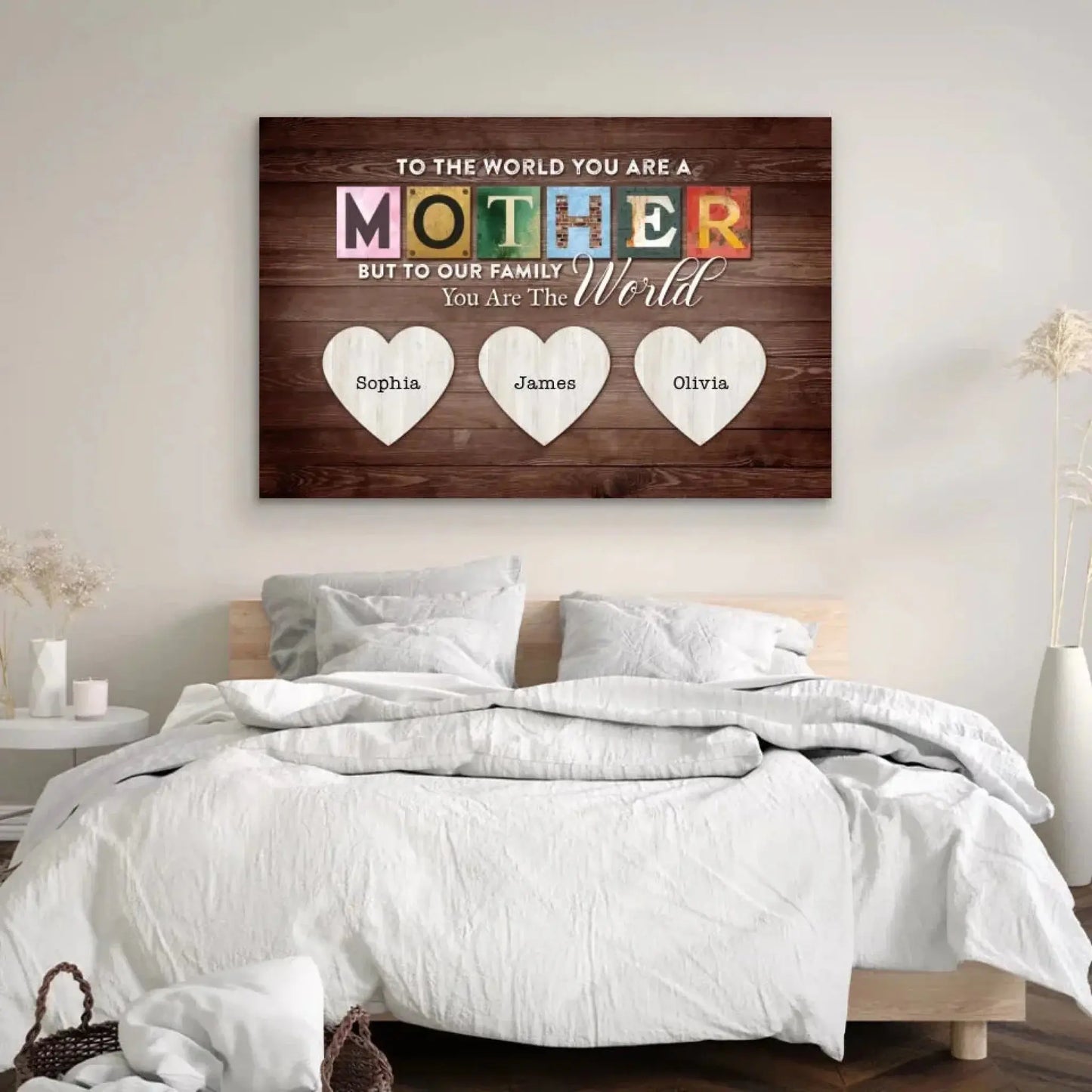 Happy Mother’s Day Wall Art – Personalized Poster/Canvas – Custom Gift for Mom, You Are the World to Us Ezcustomize