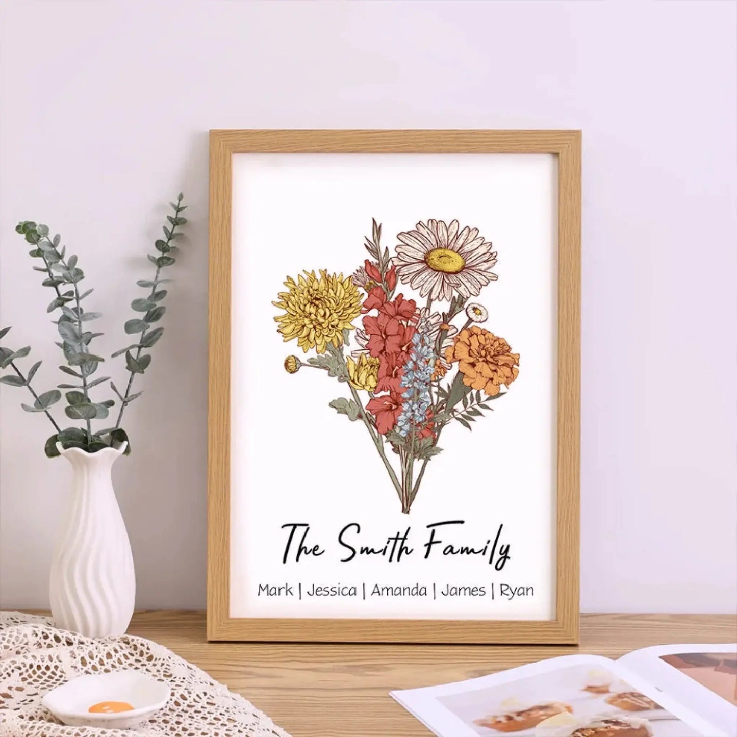 Mom’s Garden Personalized Wall Art – Custom Flower Names Poster or Canvas Gift from Kids, Mother’s Day Floral Artwork for Mom Ezcustomize