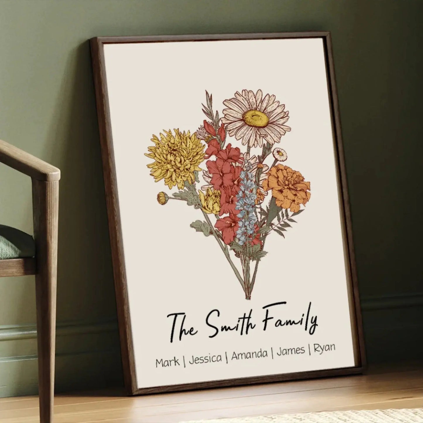 Mom’s Garden Personalized Wall Art – Custom Flower Names Poster or Canvas Gift from Kids, Mother’s Day Floral Artwork for Mom Ezcustomize