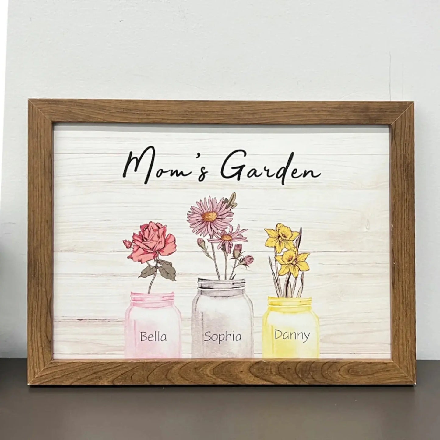 Mom’s/Grandma’s Garden Birth Flower Art – Personalized Horizontal Poster/Canvas – Custom Wall Art Gift with Kids’ or Grandkids’ Birth Months Ezcustomize