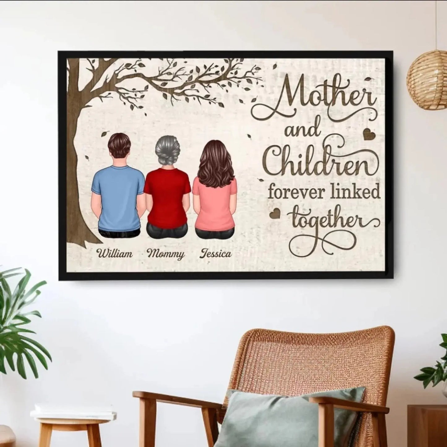 Mother & Daughters Forever Linked – Personalized Name Poster/Canvas – Heartfelt Mother’s Day Gift Celebrating Unbreakable Bond Ezcustomize