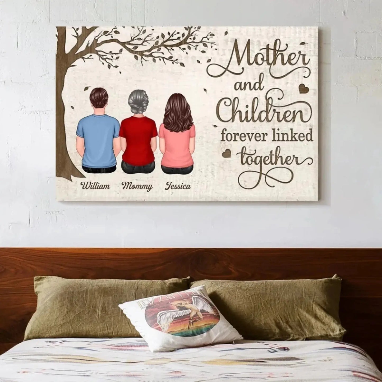 Mother & Daughters Forever Linked – Personalized Name Poster/Canvas – Heartfelt Mother’s Day Gift Celebrating Unbreakable Bond Ezcustomize