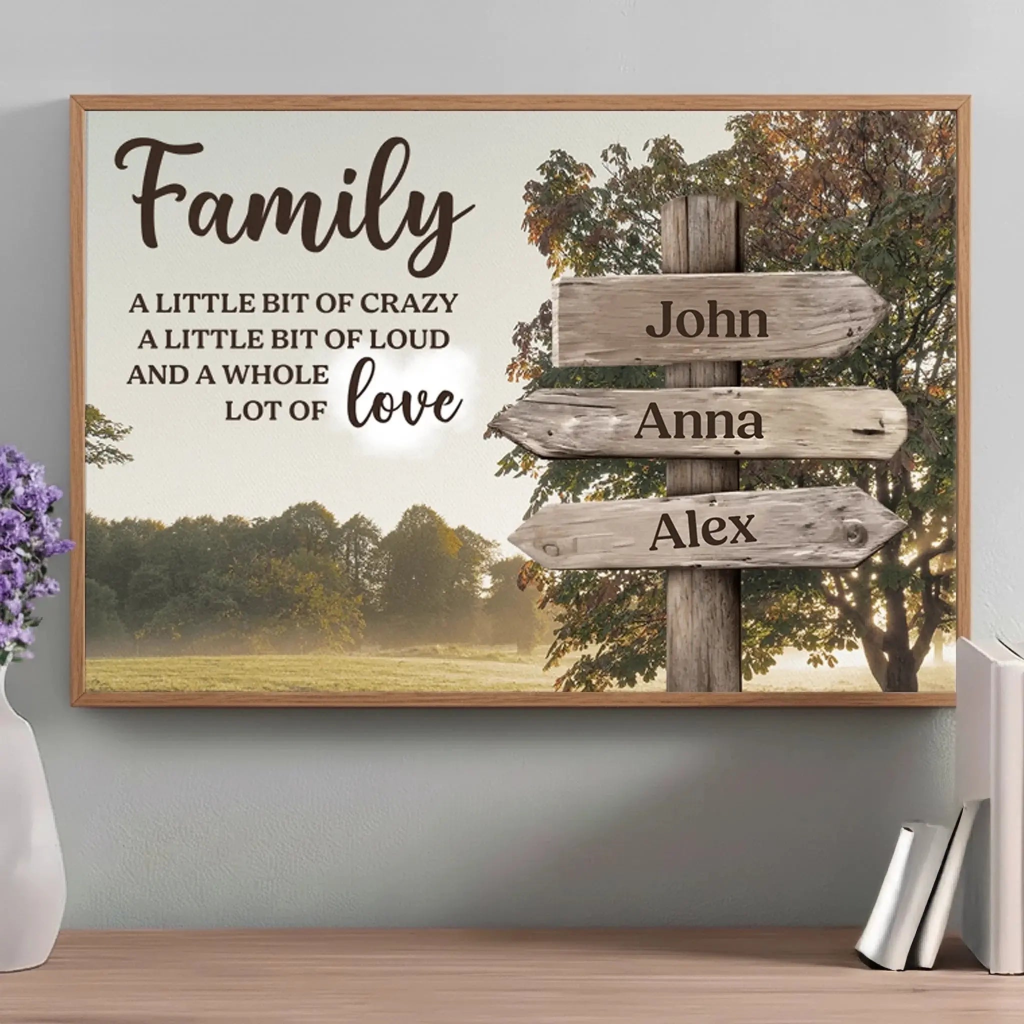 Personalized Family Names – Custom Family Canvas Wall Art Decor ...