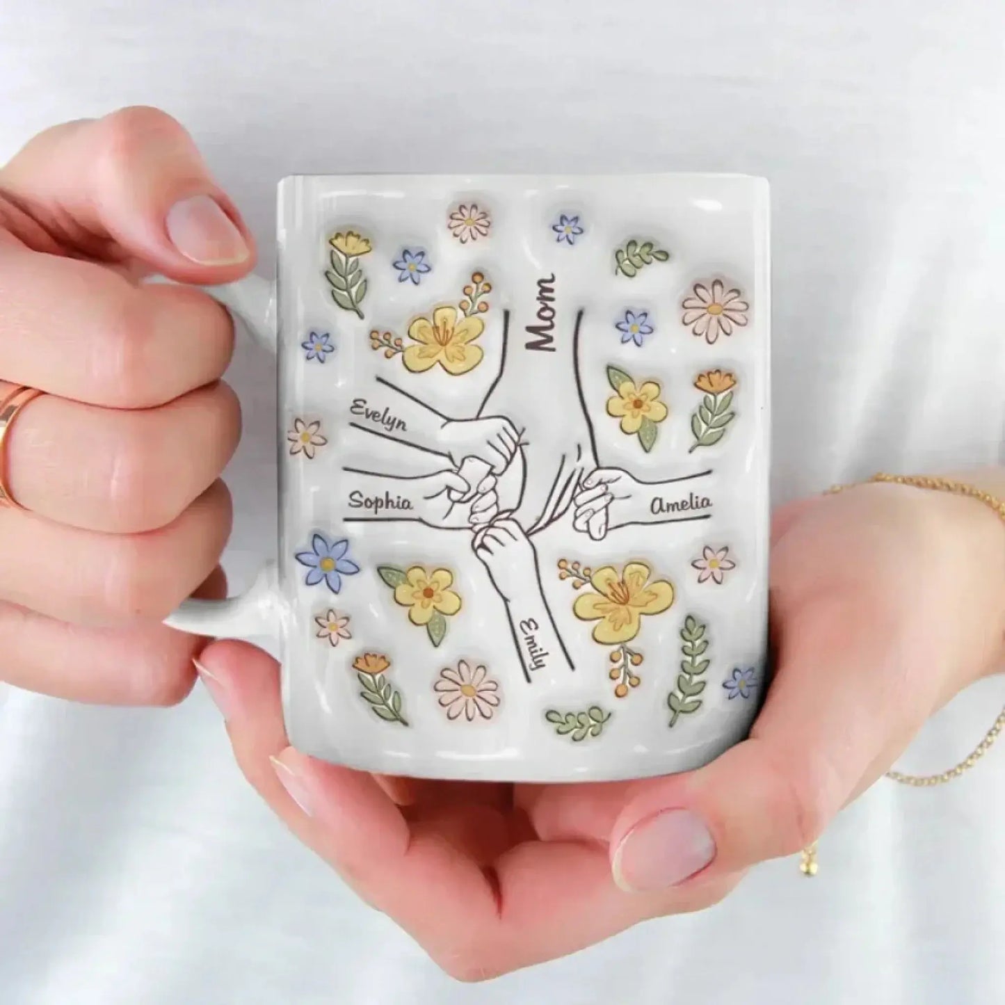The Heart of the Family Personalized 3D Mug – Custom Hand & Name Gift for Mom, Grandma, or Nana Ezcustomize