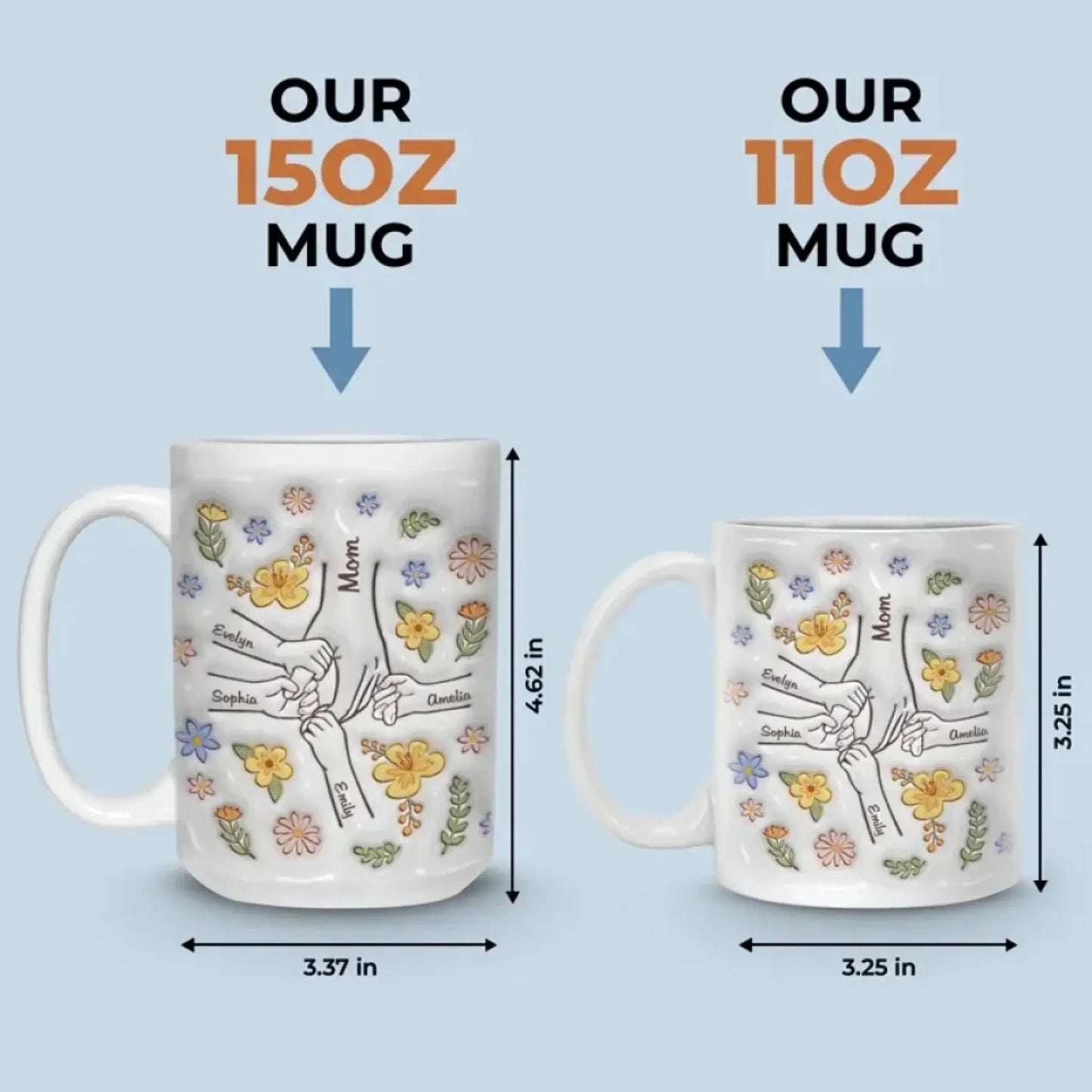 The Heart of the Family Personalized 3D Mug – Custom Hand & Name Gift for Mom, Grandma, or Nana Ezcustomize