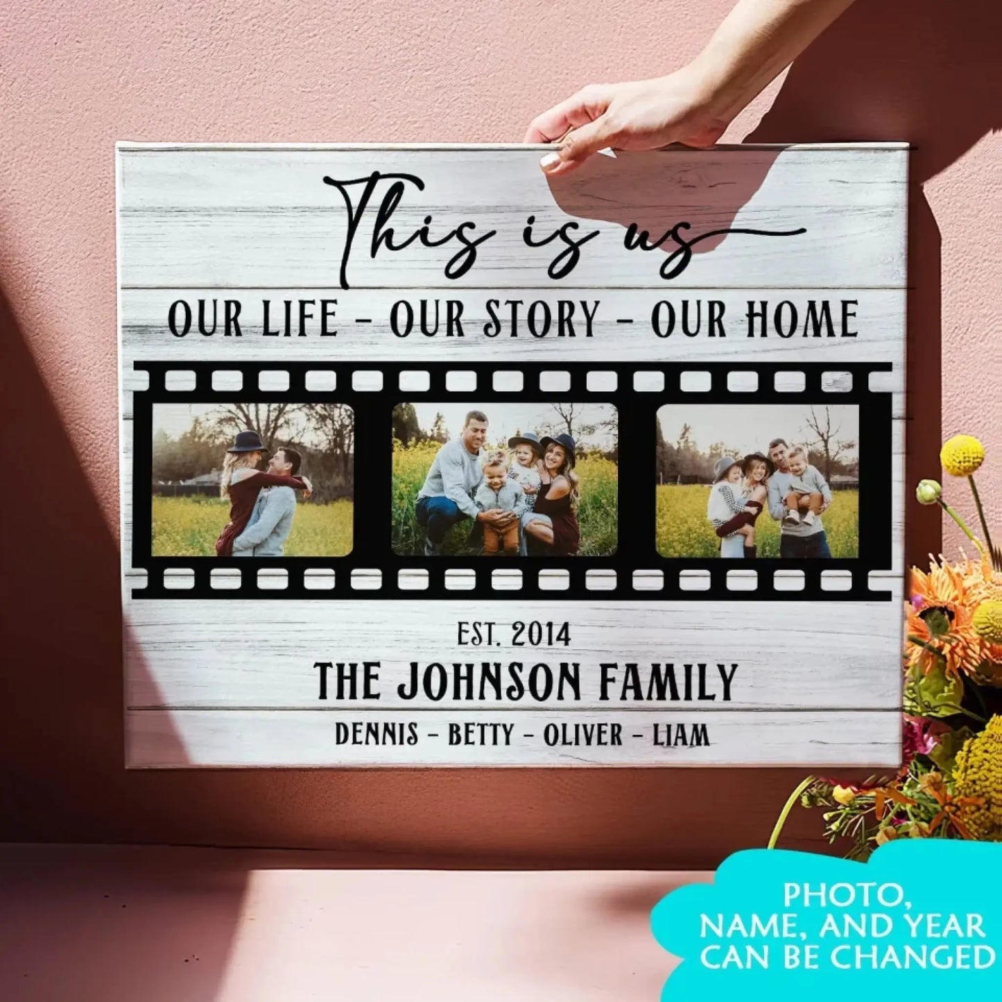 This Is Us Custom Photo Collage – Personalized Poster/Canvas – Unique Gift for Family, Home Decor & Loved Ones Ezcustomize