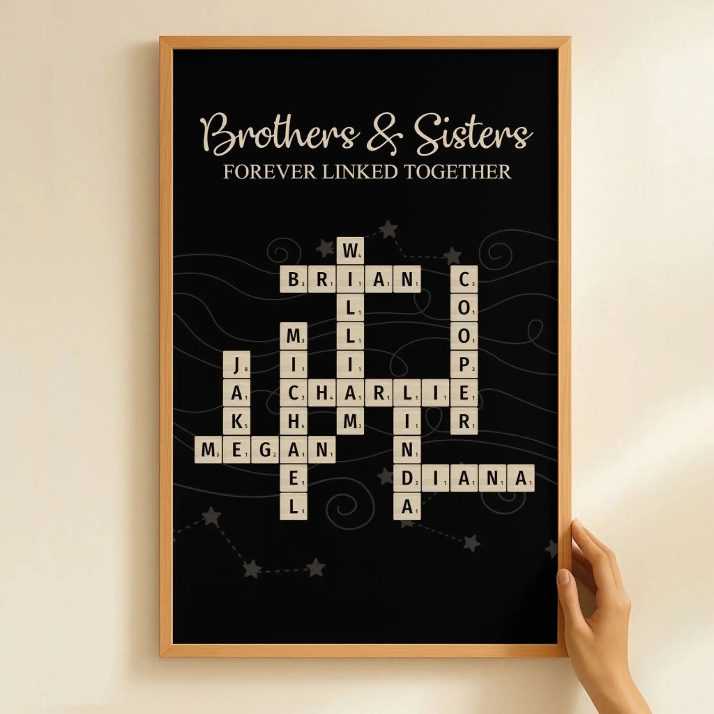 Brothers & Sisters Forever Linked Together – Personalized Scrabble Name Poster – Custom Wall Art Gift for Siblings, Family & Loved Ones  Ezcustomize