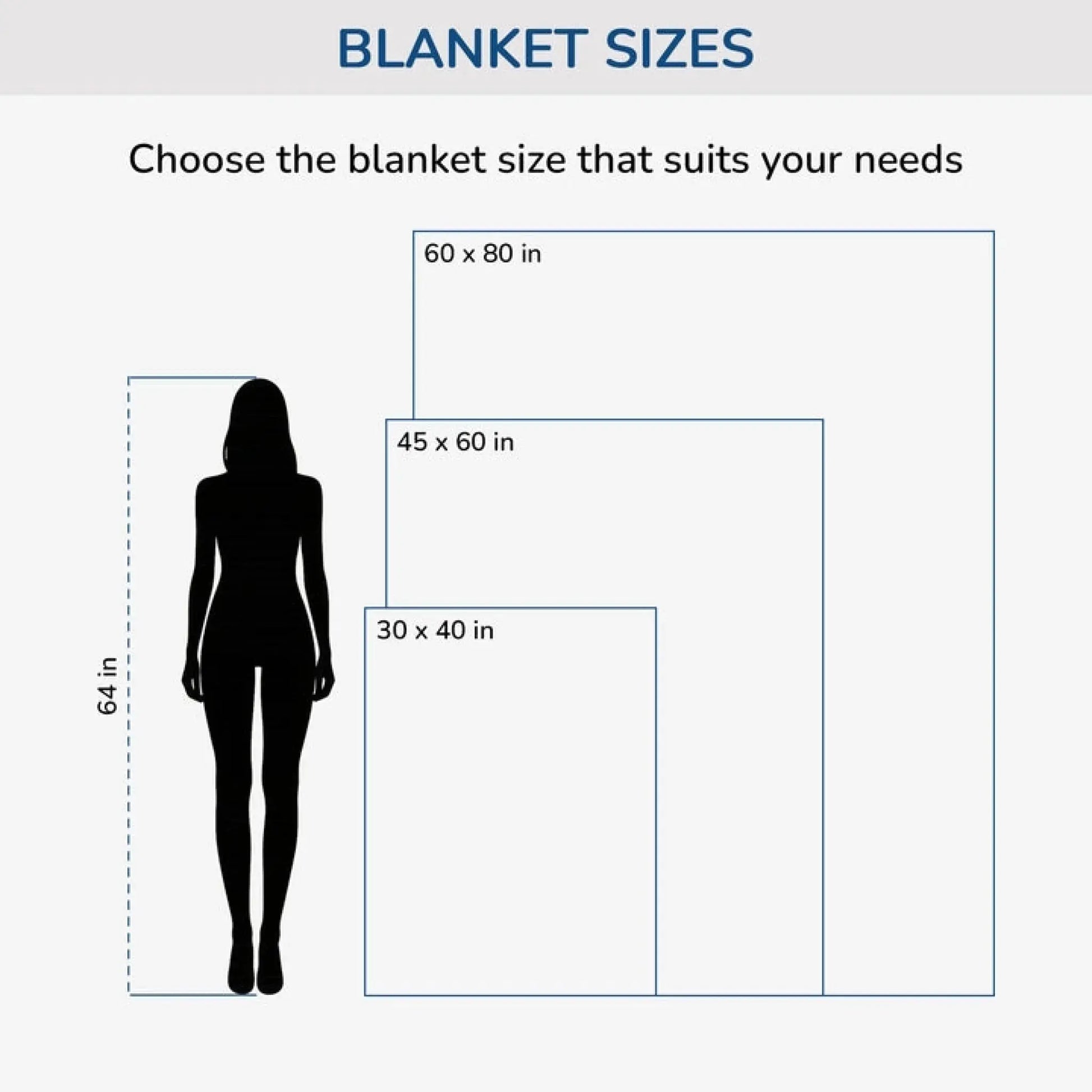 Custom Cozy Home Decor - Personalized Floral Fleece Blanket Throw – Thoughtful Mother’s Day, Birthday & Christmas Gift for Mom  Ezcustomize