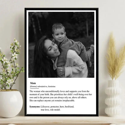 Custom Mom Definition Photo Art – Personalized Poster/Canvas – Gift for Mom on Birthday, Anniversary & Mother’s Day  Ezcustomize
