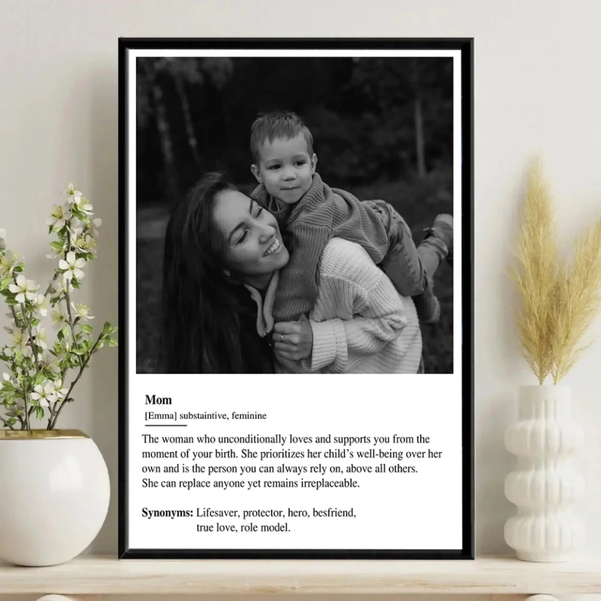 Custom Mom Definition Photo Art – Personalized Poster/Canvas – Gift for Mom on Birthday, Anniversary & Mother’s Day  Ezcustomize