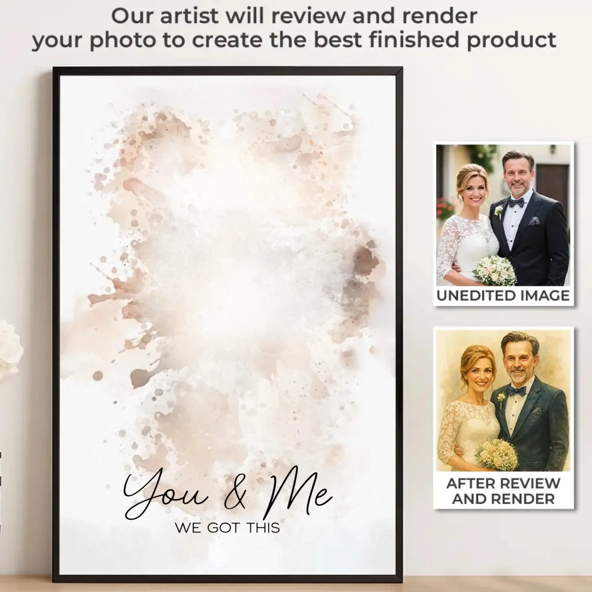 Custom Photo Couple Portrait Watercolor - Personalized Poster  Ezcustomize