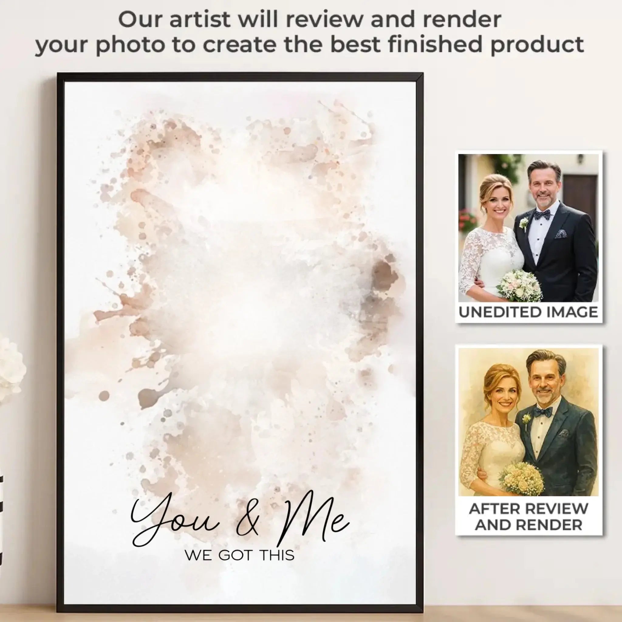 Custom Photo Couple Portrait Watercolor - Personalized Poster  Ezcustomize