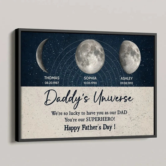 Daddy’s Universe Moon Phase Poster – Personalized Wall Art – Custom Father’s Day Gift Celebrating Special Moments  Ezcustomize