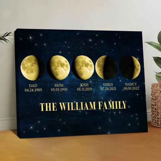 Family Moon Phase Wall Art – Personalized Lunar Poster/Canvas by Date – Custom Housewarming or Family Gift  Ezcustomize