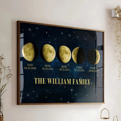 Family Moon Phase Wall Art – Personalized Lunar Poster/Canvas by Date – Custom Housewarming or Family Gift  Ezcustomize