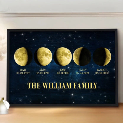 Family Moon Phase Wall Art – Personalized Lunar Poster/Canvas by Date – Custom Housewarming or Family Gift  Ezcustomize