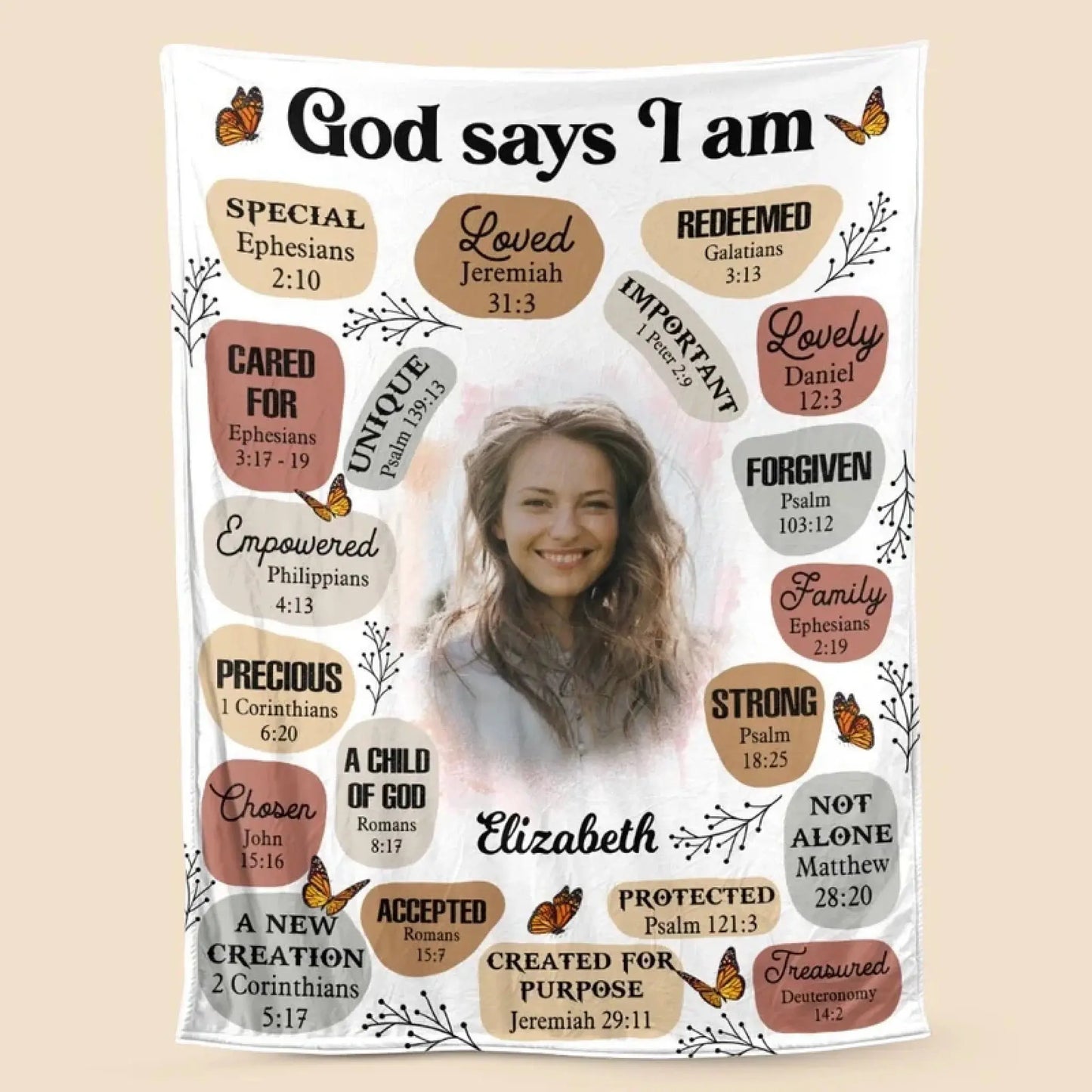 God Says I Am Photo Affirmation – Personalized Christian Blanket Throw – Meaningful Birthday & Faith Encouragement Gift for Her or Loved Ones  Ezcustomize