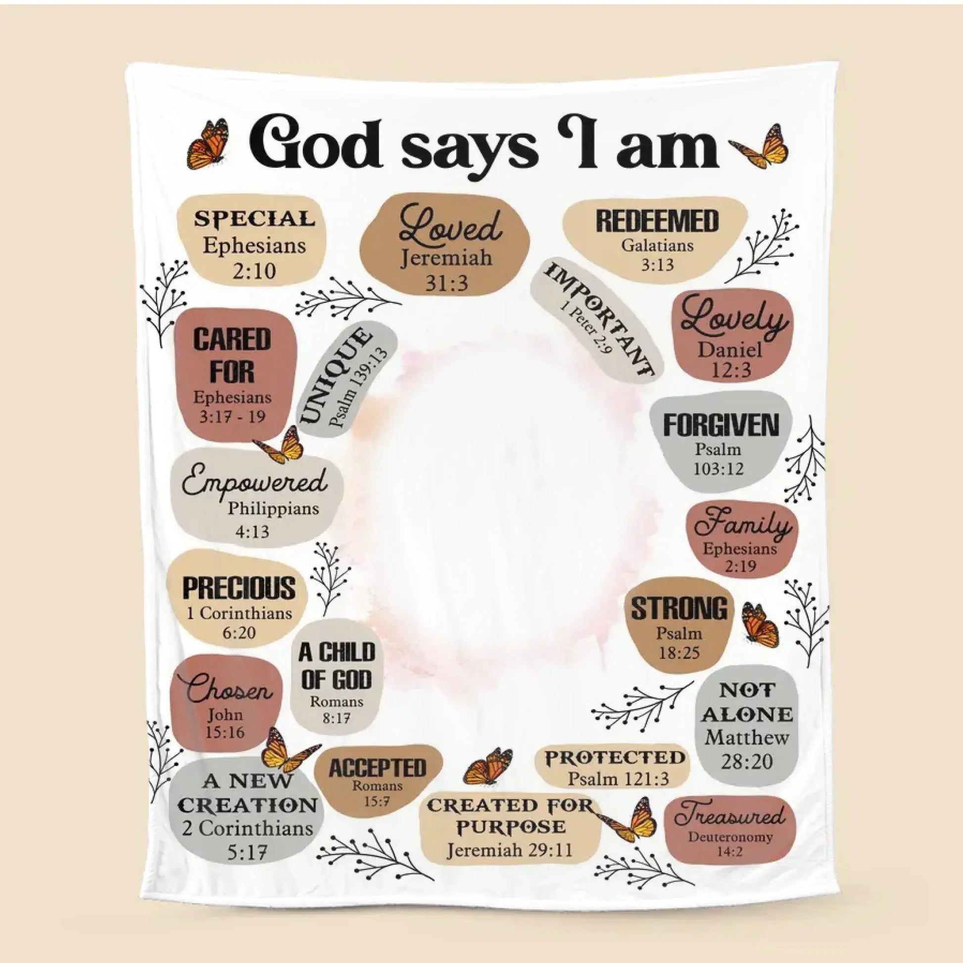 God Says I Am Photo Affirmation – Personalized Christian Blanket Throw – Meaningful Birthday & Faith Encouragement Gift for Her or Loved Ones  Ezcustomize