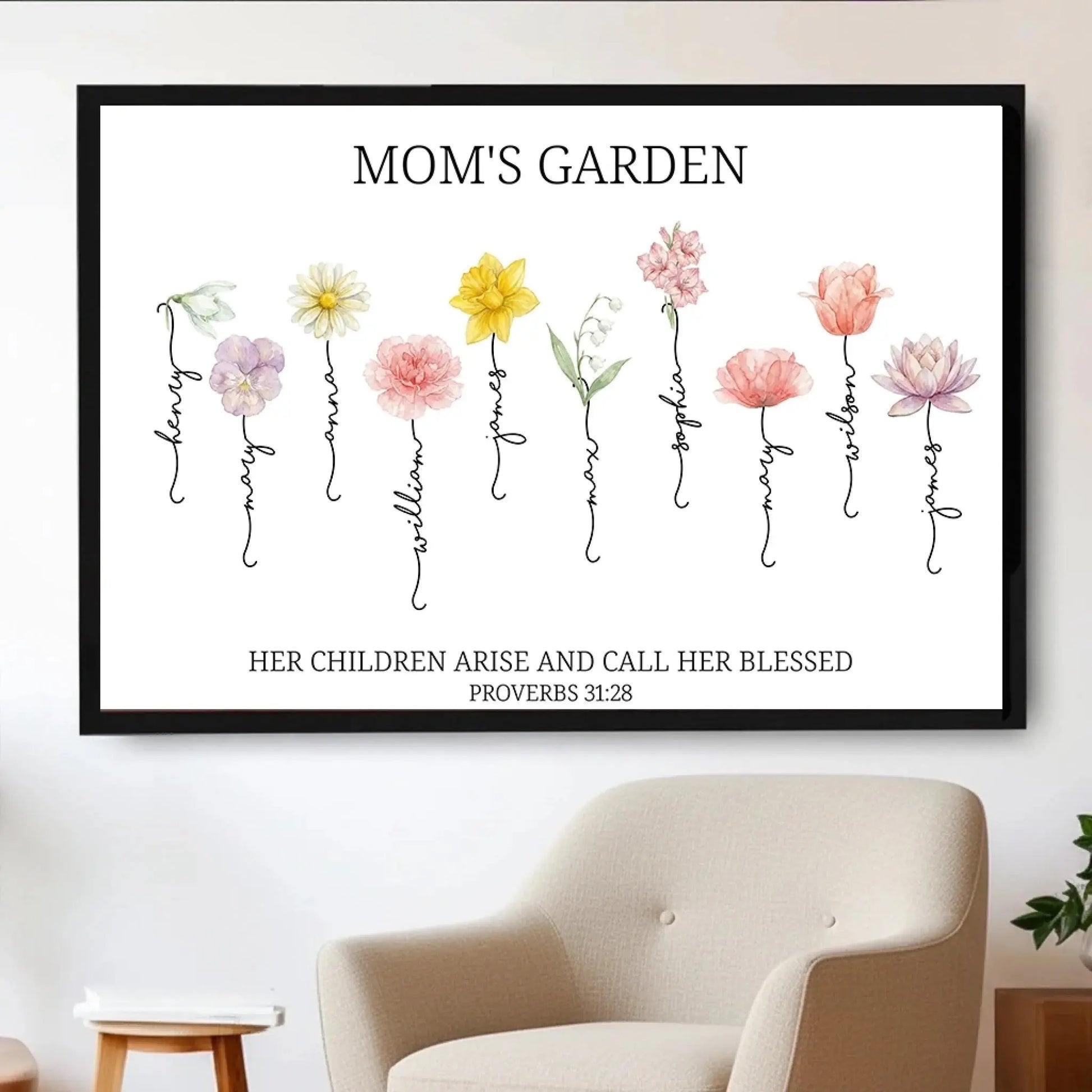 Grandma’s Garden Personalized Floral Name Print – Custom Family Poster Wall Decor – Meaningful Birthday, Mother’s Day & Christmas Gift for Grandma  Ezcustomize