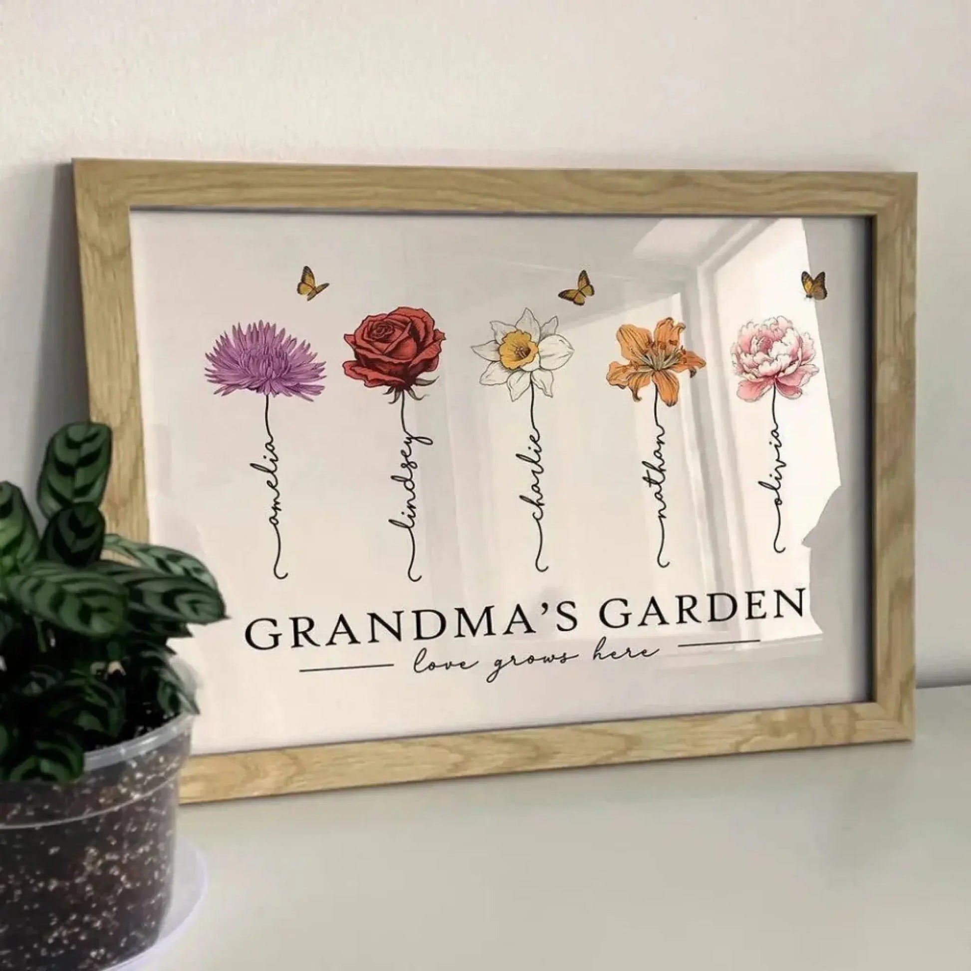 Grandma’s Garden Personalized Wall Art – Custom Birth Month Flower Poster Gift from Grandkids, Floral Mother’s Day Gift for Grandma, Nana  Ezcustomize