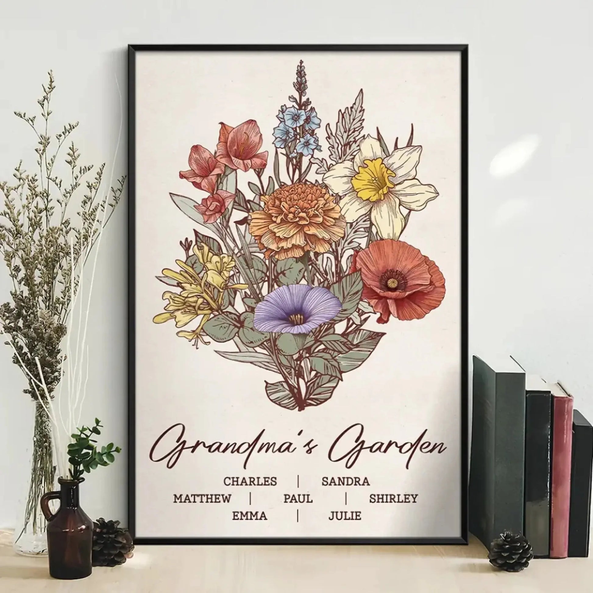 Grandma’s Garden with Birth Flowers – Personalized Poster/Canvas – Custom Family Name Gift for Grandma & Mother’s Day  Ezcustomize