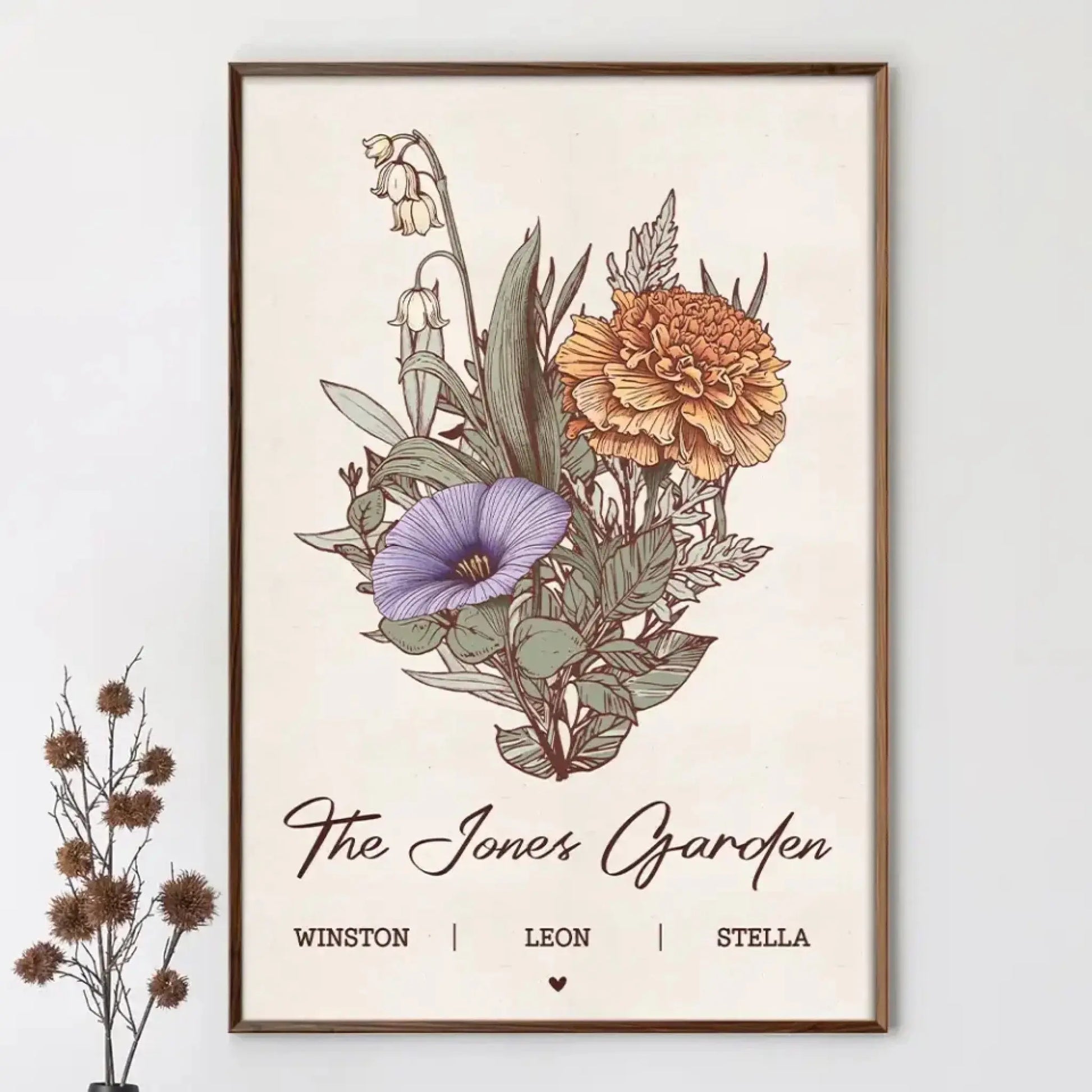 Grandma’s Garden with Birth Flowers – Personalized Poster/Canvas – Custom Family Name Gift for Grandma & Mother’s Day  Ezcustomize