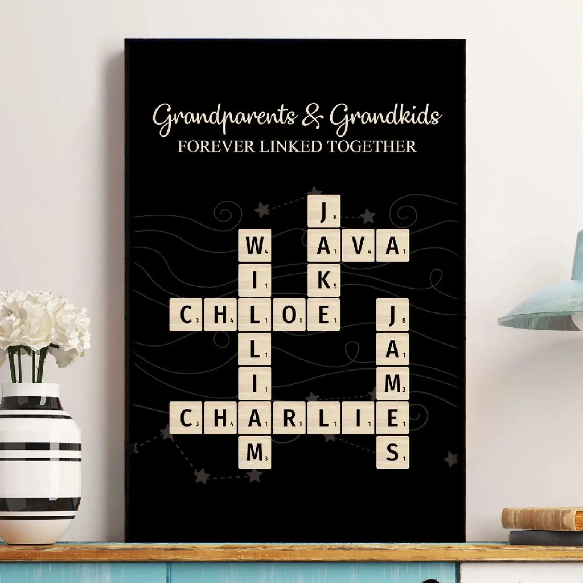 Grandparents & Grandkids Forever Linked Together Scrabble - Personalized Poster  Ezcustomize