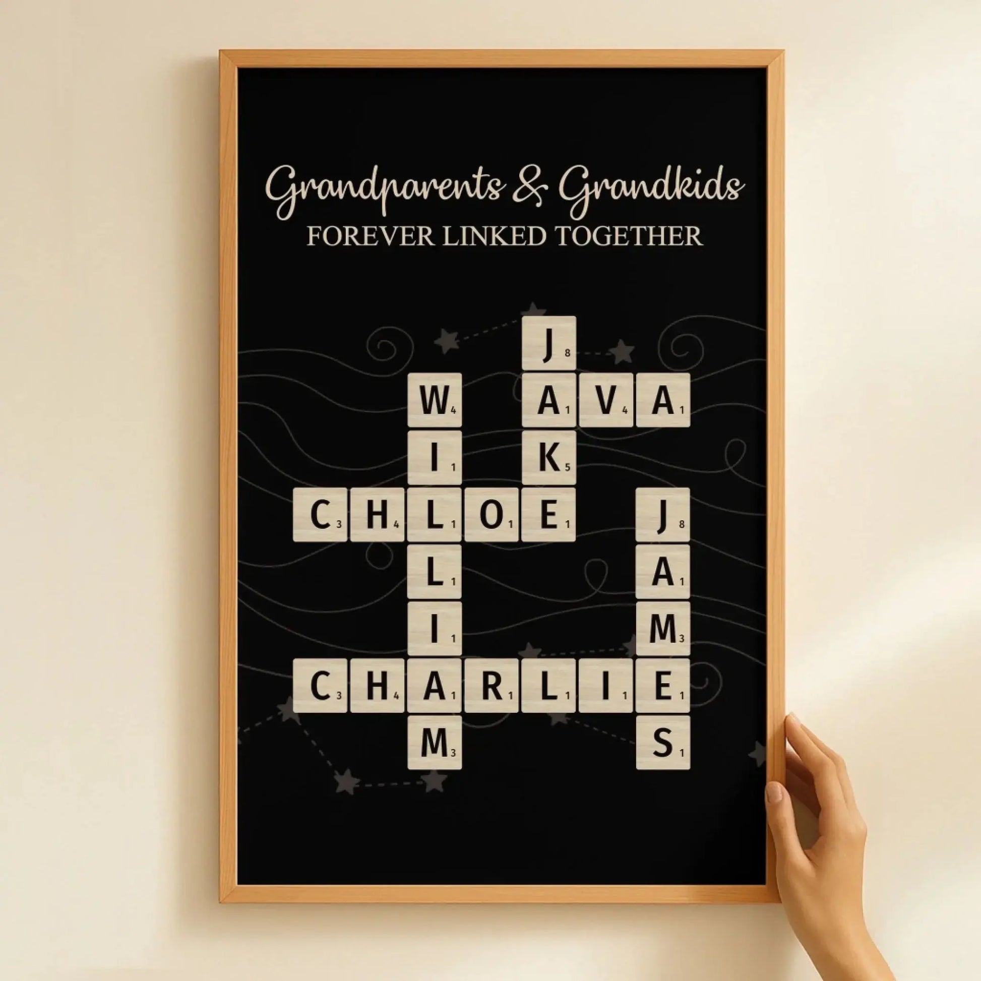 Grandparents & Grandkids Forever Linked Together Scrabble - Personalized Poster  Ezcustomize