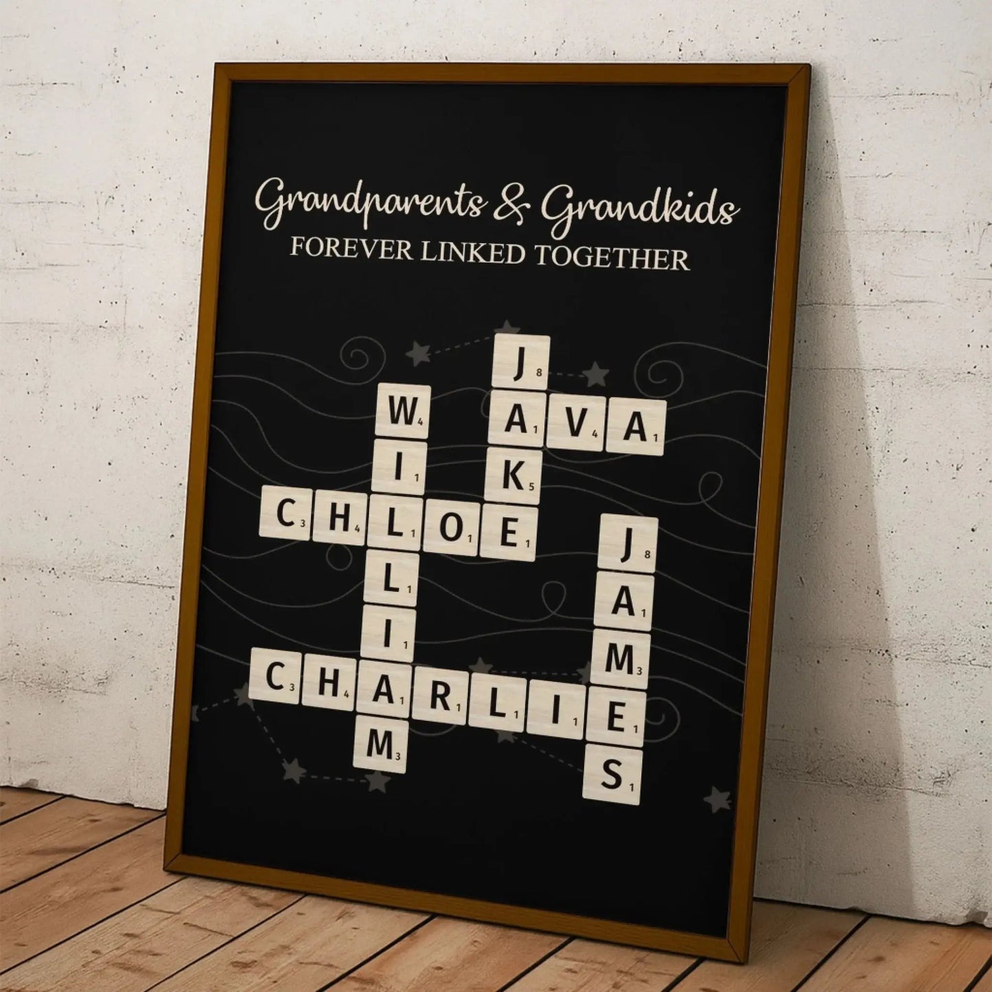 Grandparents & Grandkids Forever Linked Together Scrabble - Personalized Poster  Ezcustomize