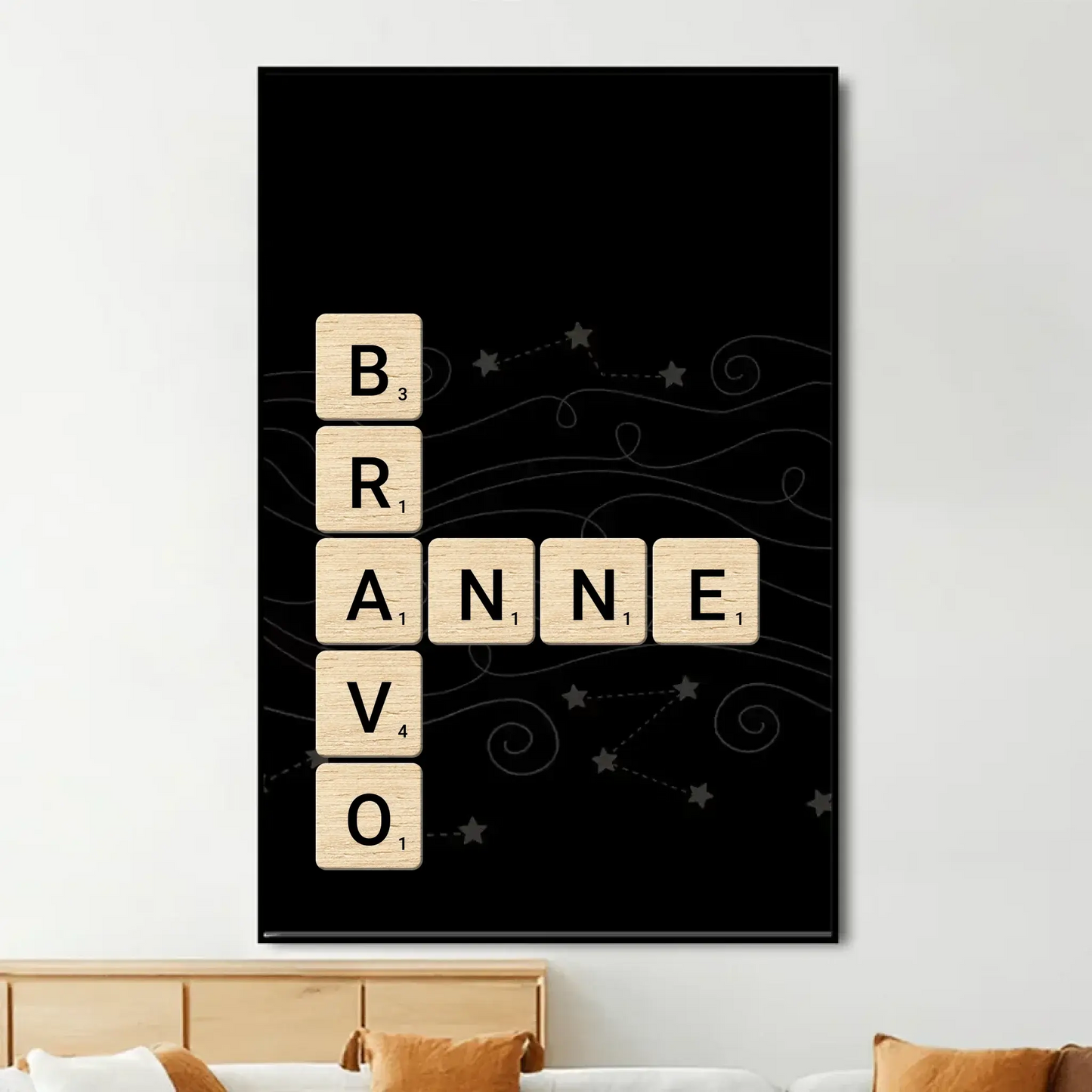 Grandparents & Grandkids Forever Linked Together Scrabble - Personalized Poster  Ezcustomize